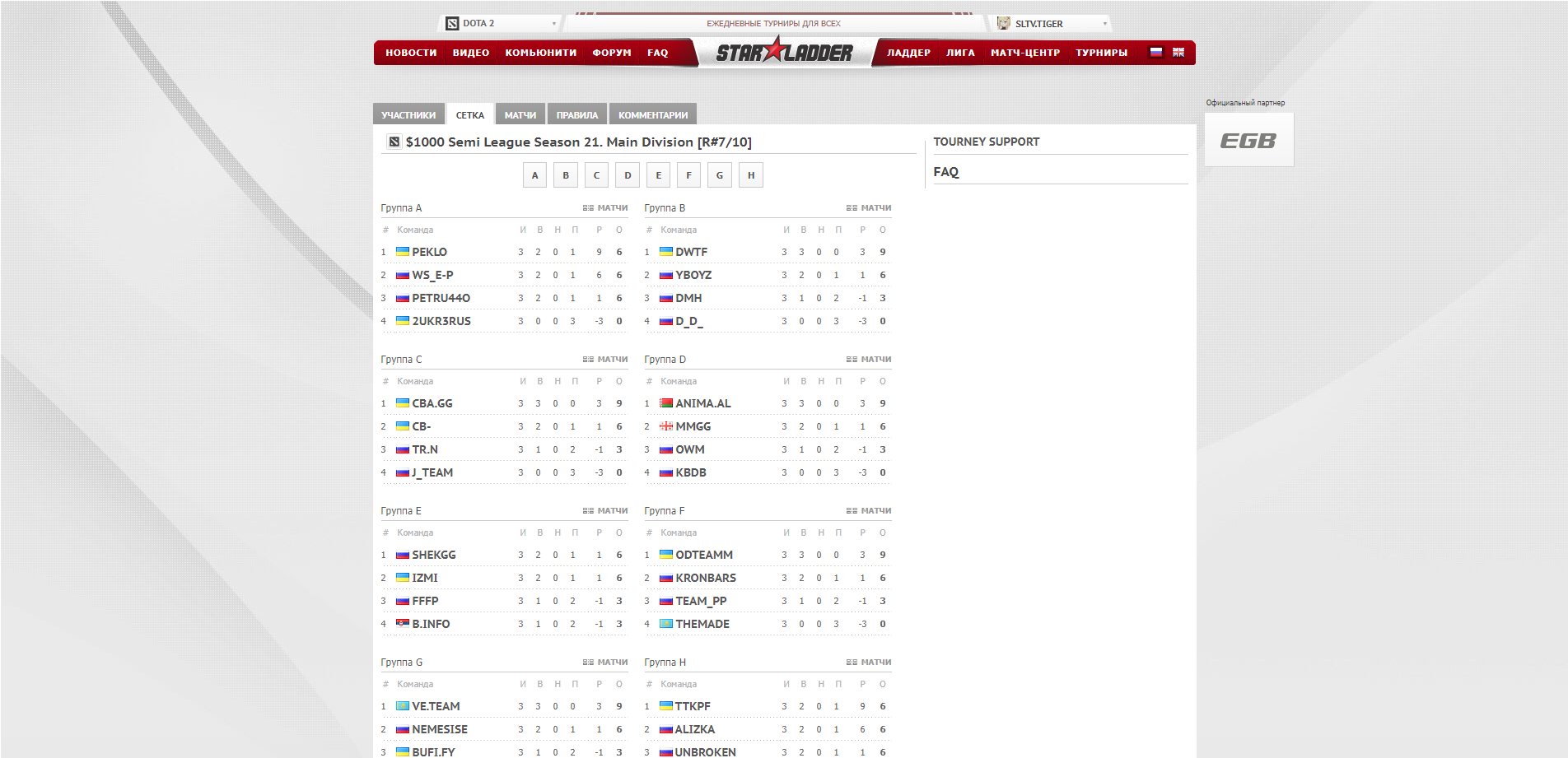 Semi League Round (1903x1213), Png Download