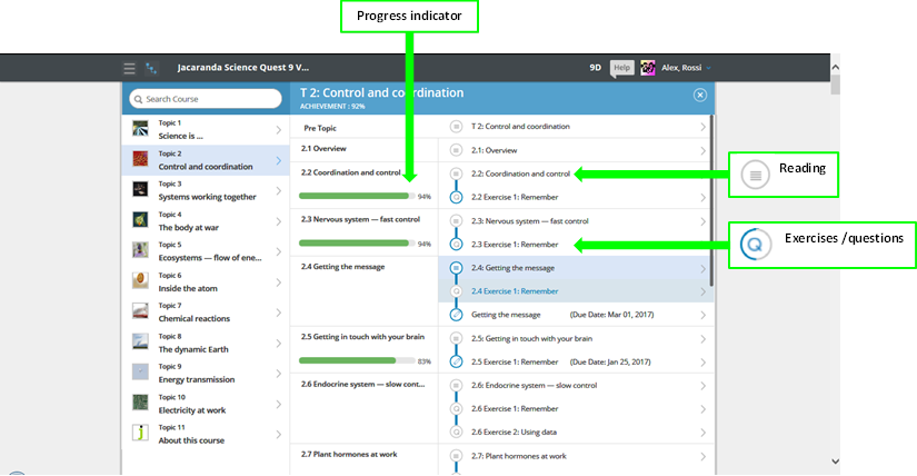 Learnon Quick Start Guide Student Learning Path (825x428), Png Download
