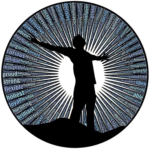 What Is Mild Lucid Dreaming (640x638), Png Download
