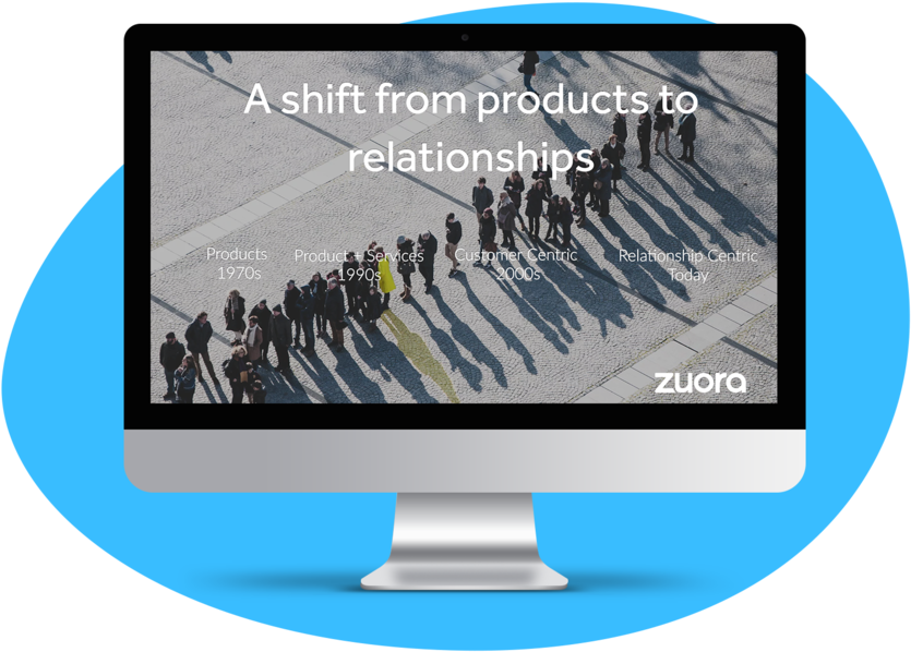 3products To Relationships (1000x641), Png Download