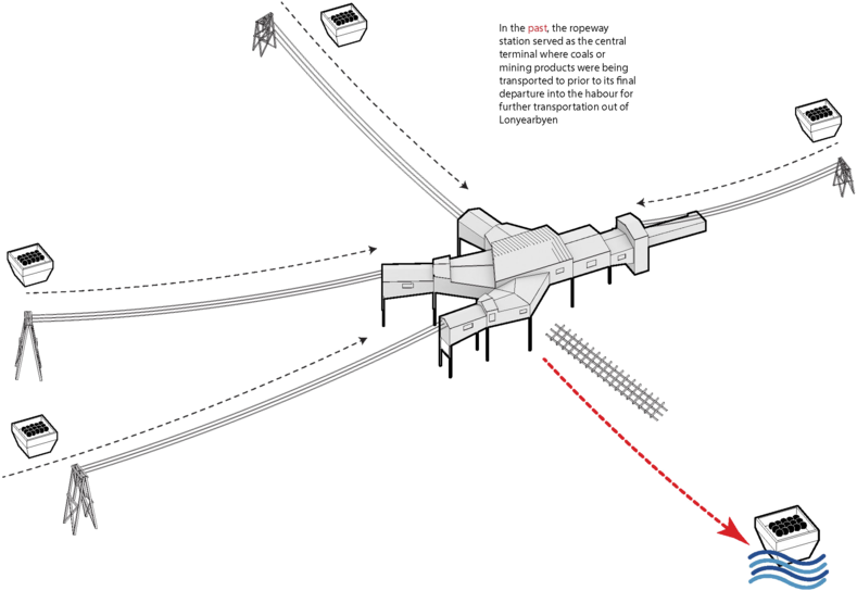 Diagrams (1000x707), Png Download