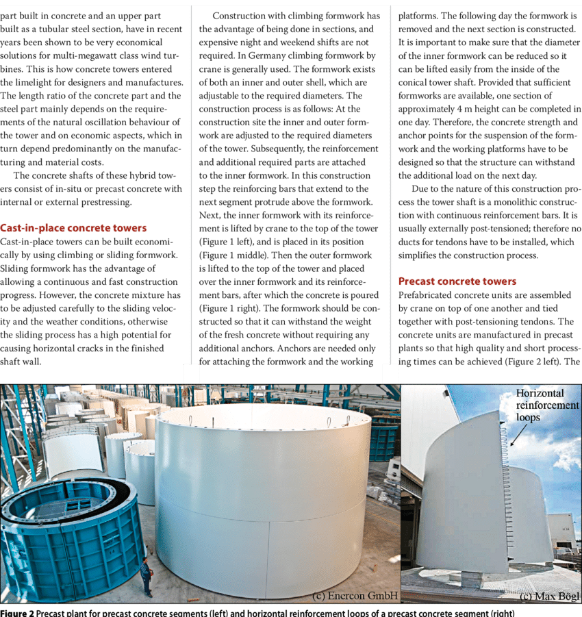 Climbing Formwork Of A Cast In Place Wind Tower (850x901), Png Download