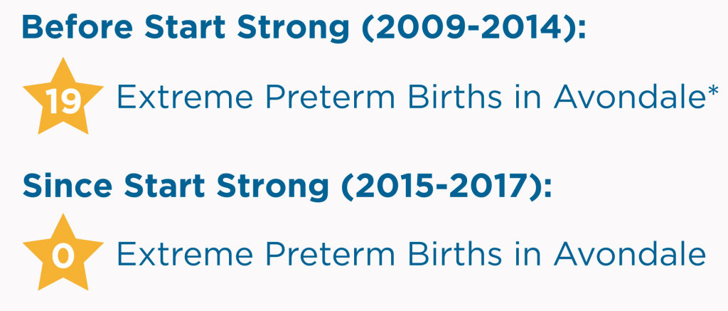 Start Strong Extreme Ptbs 1 (1024x437), Png Download