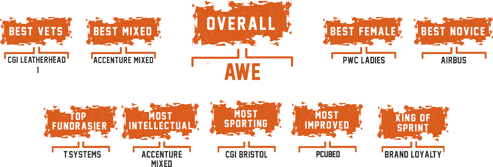 2018 Hall Of Fame (1920x800), Png Download