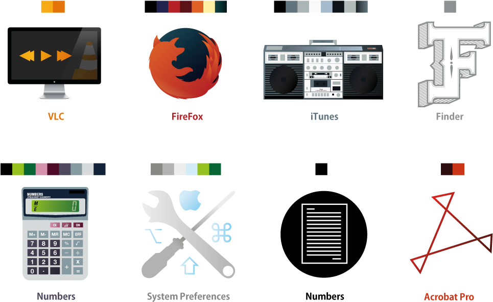 A New Take On The Adobe Image And Popular Mac Icons (1136x1051), Png Download