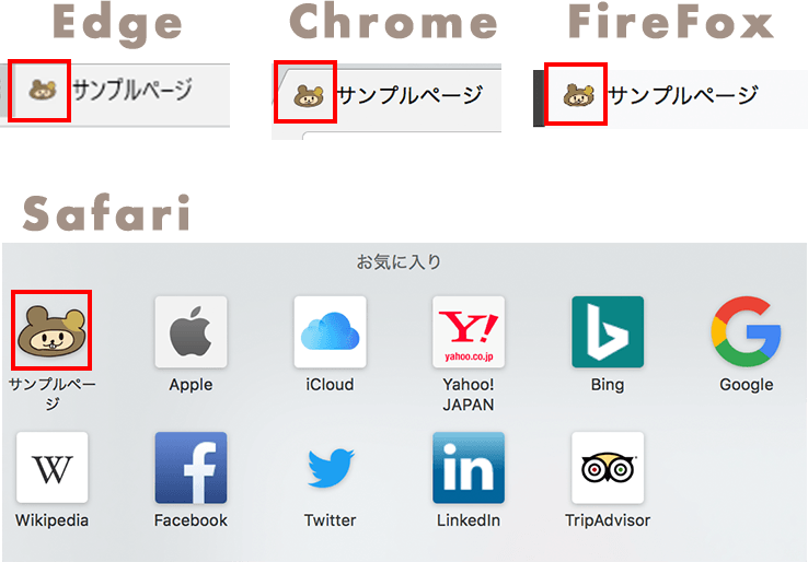 パソコンの場合： (738x514), Png Download