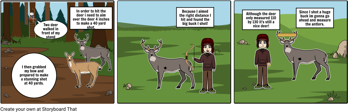 Deer Hunting Math Project (1164x385), Png Download