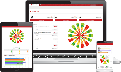 Platforme Evaluation En - Estimation (450x290), Png Download