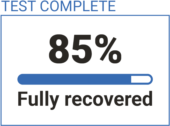 Quick Stress Level Test - Software Testing (768x768), Png Download