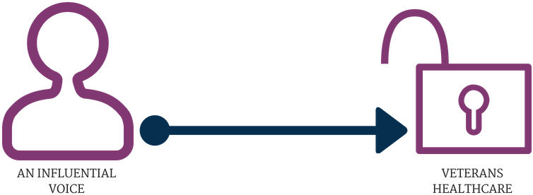 Katie's Baby Shower (784x295), Png Download