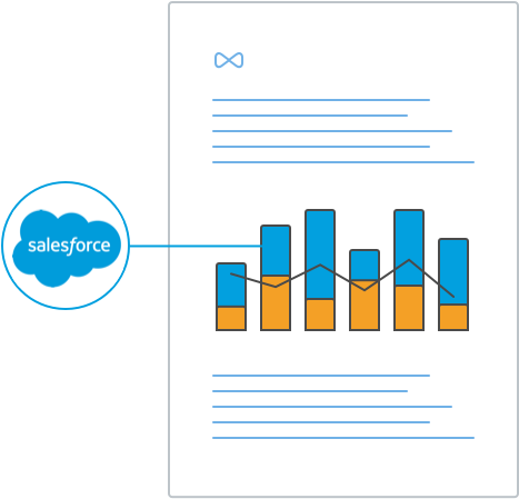 Salesforce-hero2x - Visible.vc, Inc. (614x544), Png Download