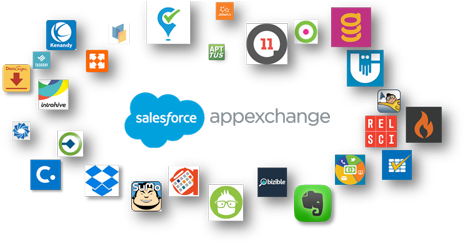 Appexchange Logo With Apps 7 - Salesforce Appexchange (525x258), Png Download