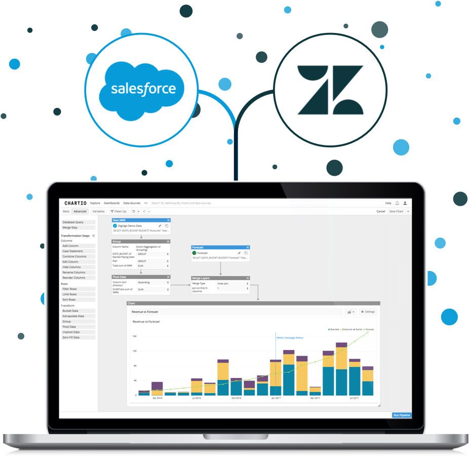 Explore And Visualize Your Salesforce And Zendesk Data - Salesforce.com (936x926), Png Download