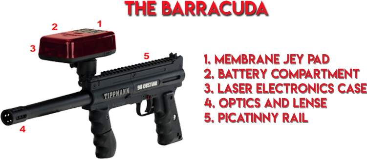 Eagle Laser Tag Has Selected State Of The Art Equipment - Laser (800x350), Png Download