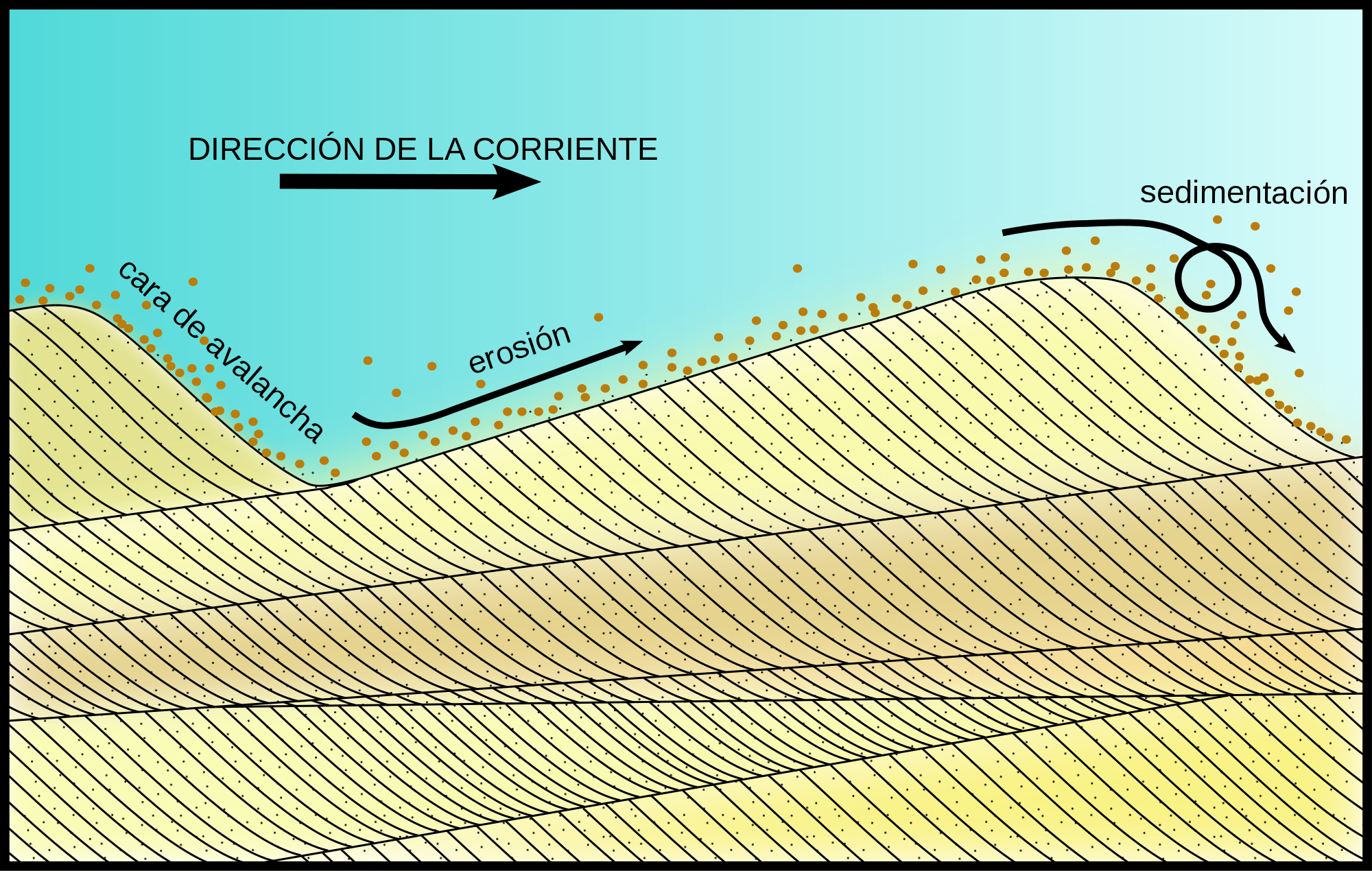 App-prefs:safari&path=search_engine_setting&source=weather_spring1. Types of electric current. Open current. Oxygen used. Схема hearine oxygen.