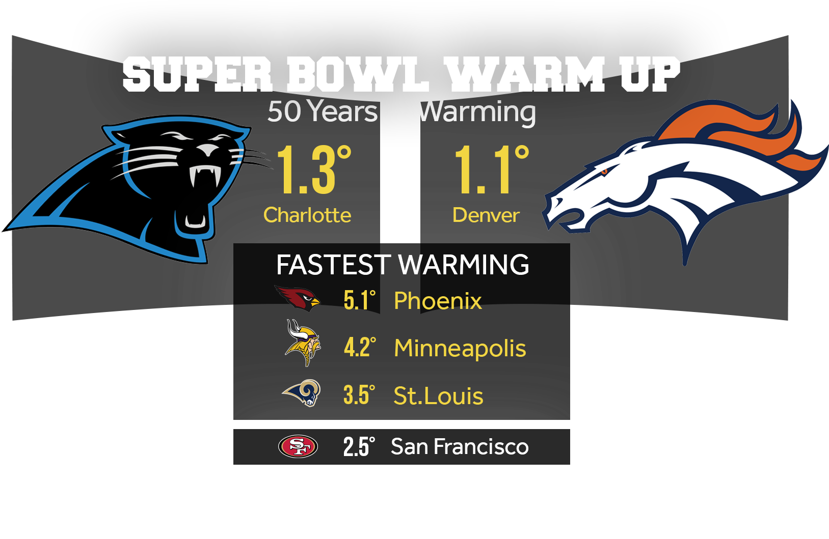 Jpg • Transparent Png - Carolina Panthers (1920x1080), Png Download