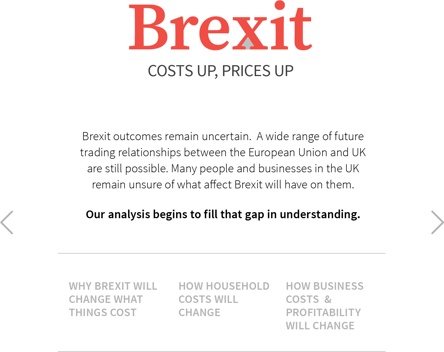 Costs Up, Prices Up (1600x2000), Png Download