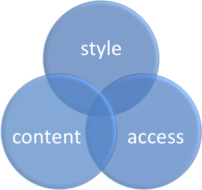 The Clover Cv (1000x668), Png Download