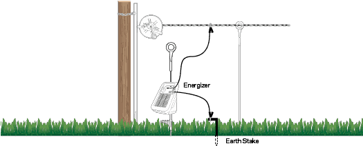 The Energizer Is The Heart Of Your Power System And (990x330), Png Download