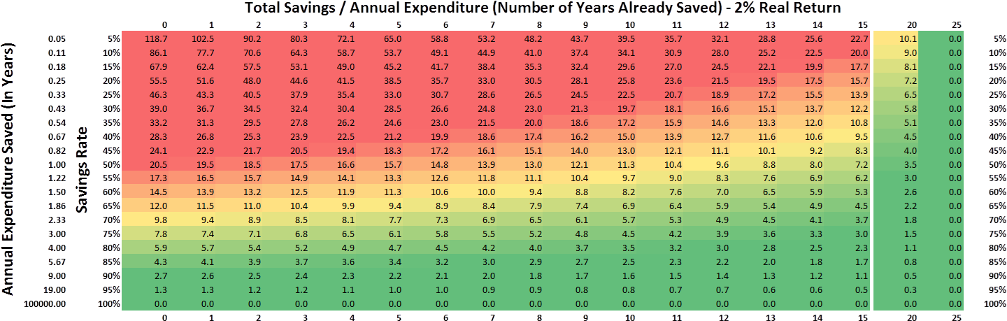Staying True To The Original Mmm Post, I'm Only Including (1453x472), Png Download