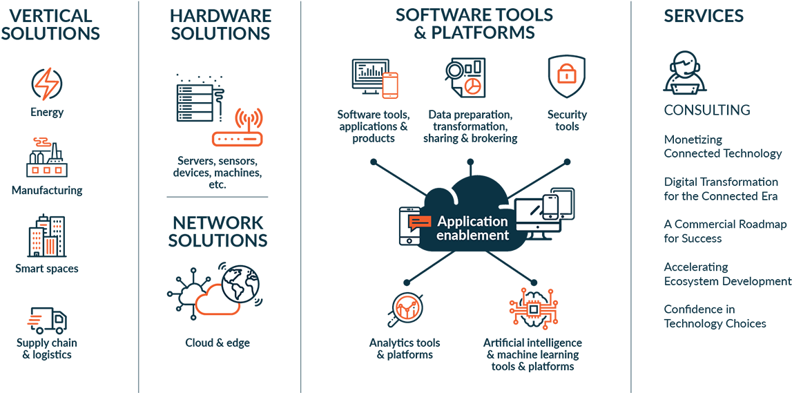 Momenta Advisory Solutions (1200x638), Png Download