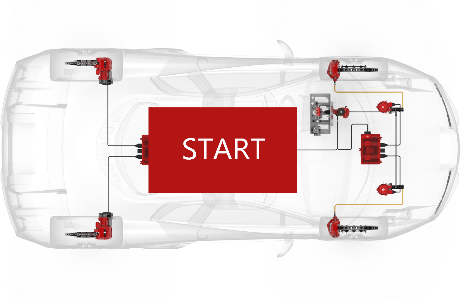 Well In Mind Which Are The Trends In The Automotive (1865x1037), Png Download