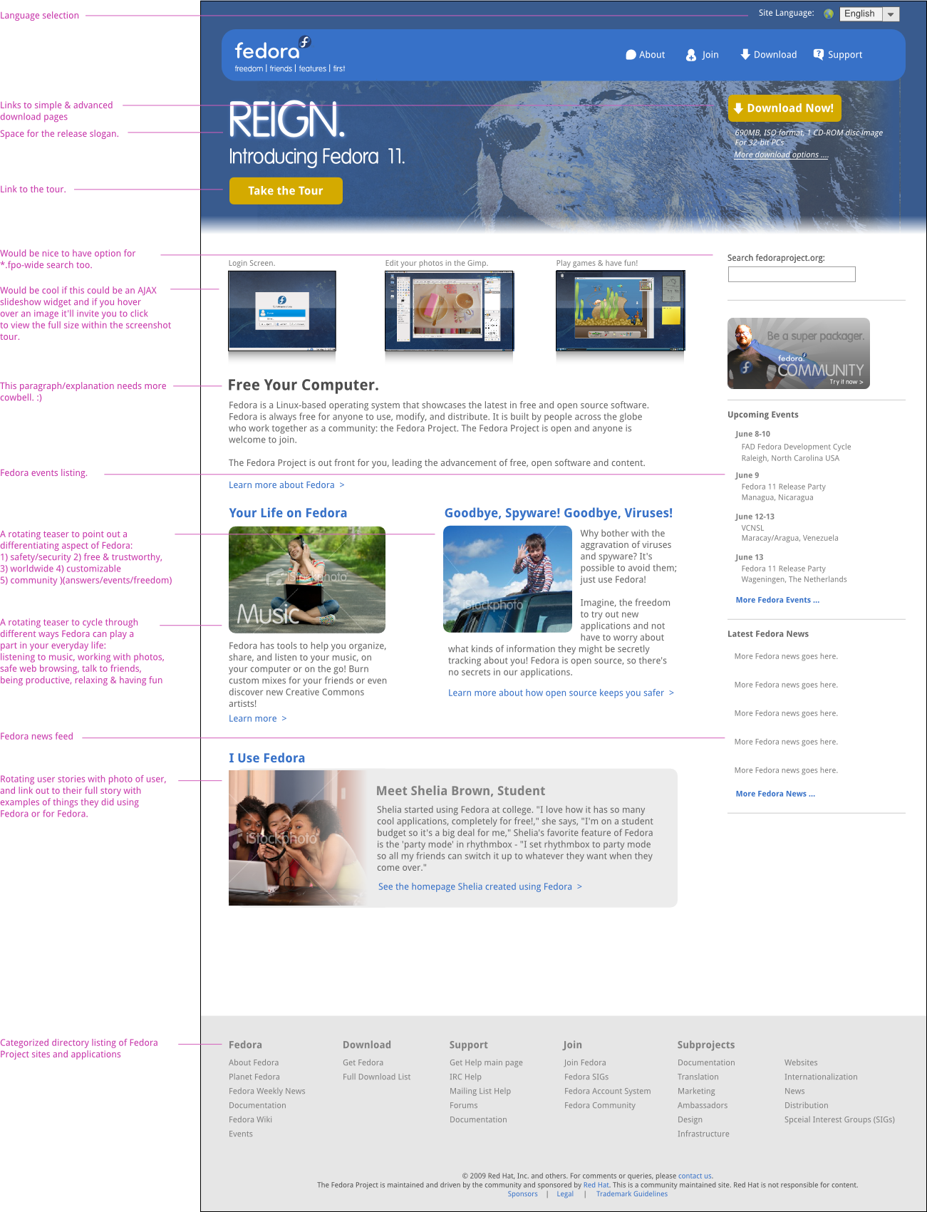 Fedora-v4 Front (1301x1701), Png Download