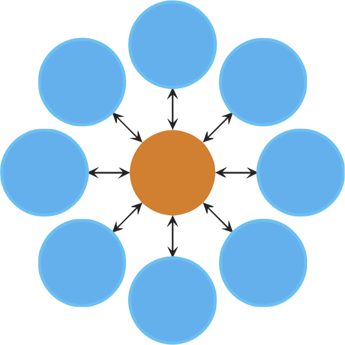 Evolutionary Amplifier (684x685), Png Download