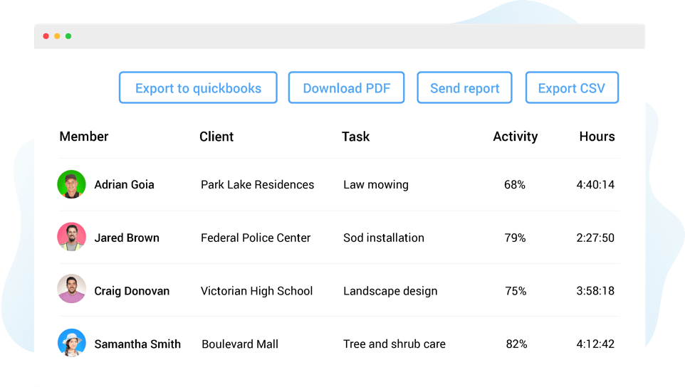 Record On Any Device (962x544), Png Download