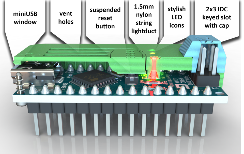 Load In 3d Viewer Uploaded By Anonymous (960x609), Png Download