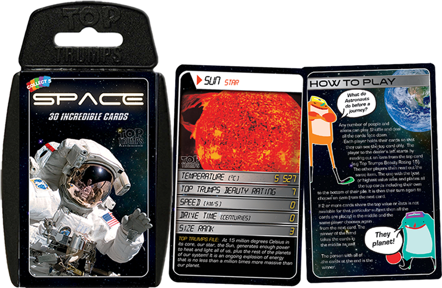 Let's Break Down This Classic Space Pack Of Top Trumps (1024x696), Png Download