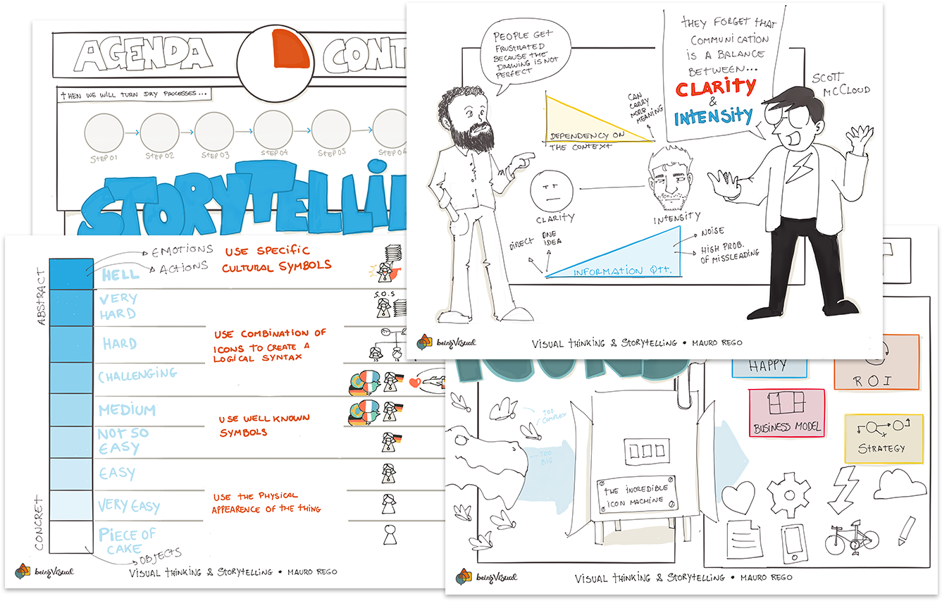 Besides You Will Receive A List Of Books About Drawing (1366x891), Png Download