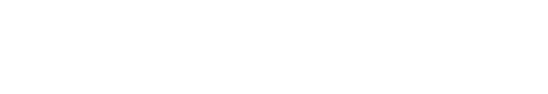 Facebook Symbols Png (1901x452), Png Download