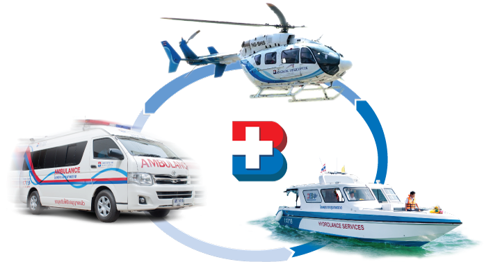Emergency Transportation (1000x418), Png Download