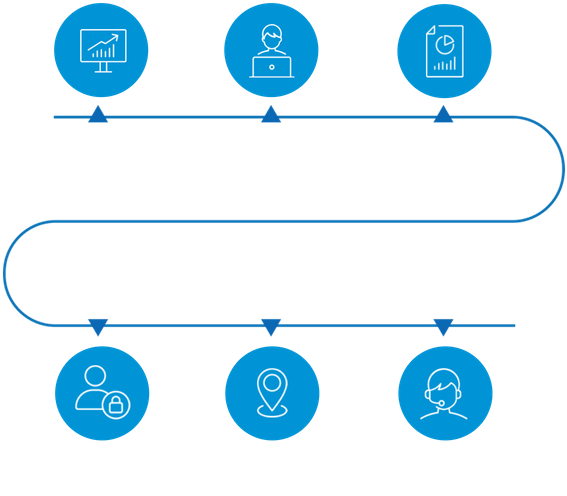 You, As A Partner, Will Get Exclusive Access To All (810x734), Png Download