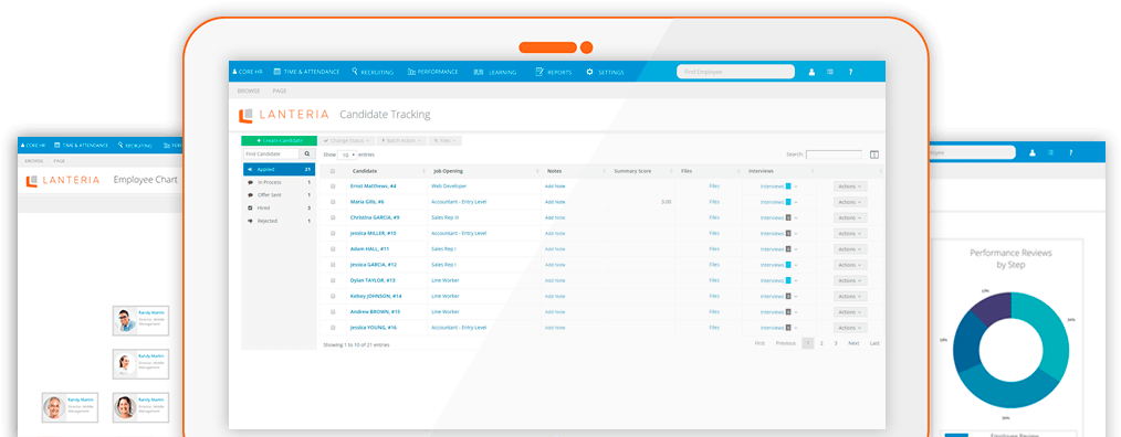 Recruiting And Applicant Tracking With Sharepoint And (1056x410), Png Download