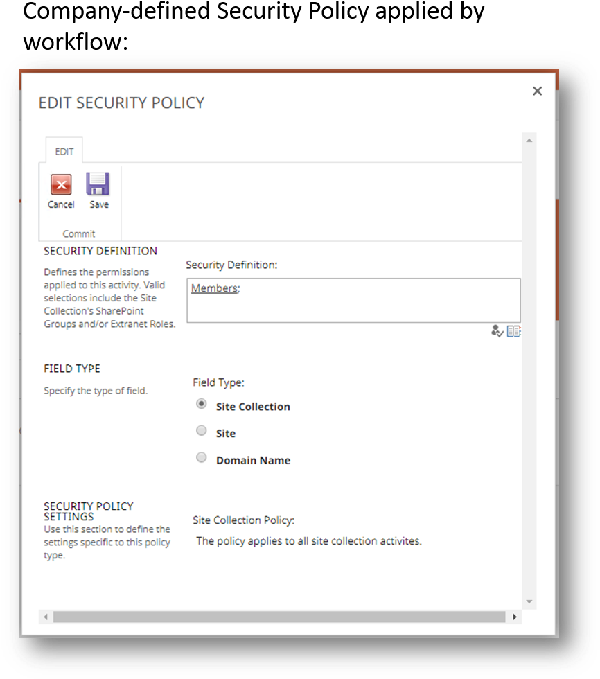 Company Defined Security Policy (877x1007), Png Download