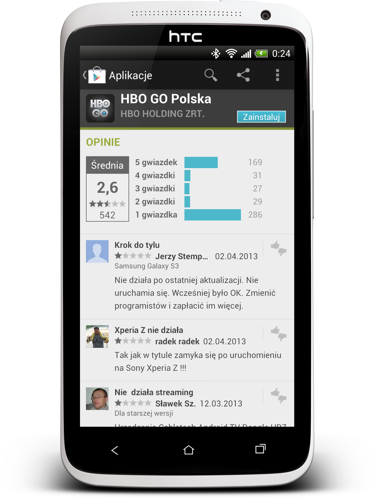 Hbo Go Na Androidzie, Czyli Wisienka Na Torcie (1331x1942), Png Download
