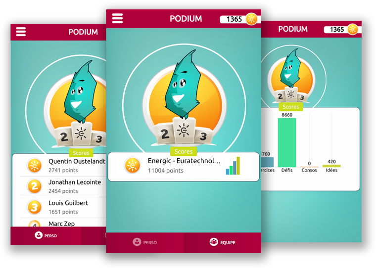 Podium Energic App (825x541), Png Download