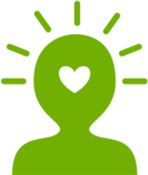 Interactive Training Programs Learning (650x650), Png Download