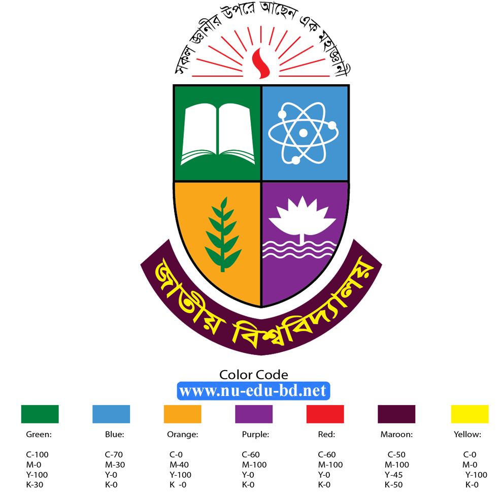 National University Bangladesh Logo Download (1000x1000), Png Download