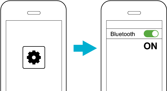 Connecting 2 New (958x399), Png Download