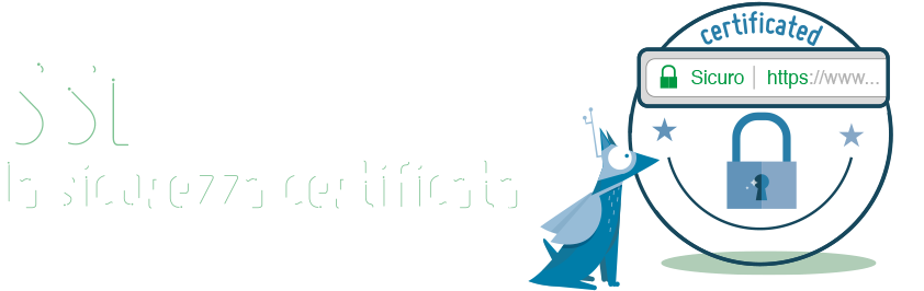 Certificati Ssl (1000x320), Png Download