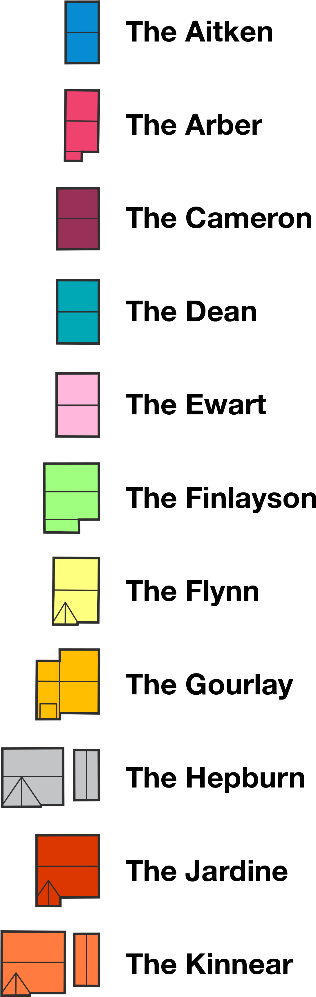 House Types (1223x3451), Png Download