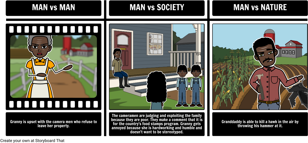 Essay About Symbolism In Toni Cade Bambaras The Lesson (1248x578), Png Download