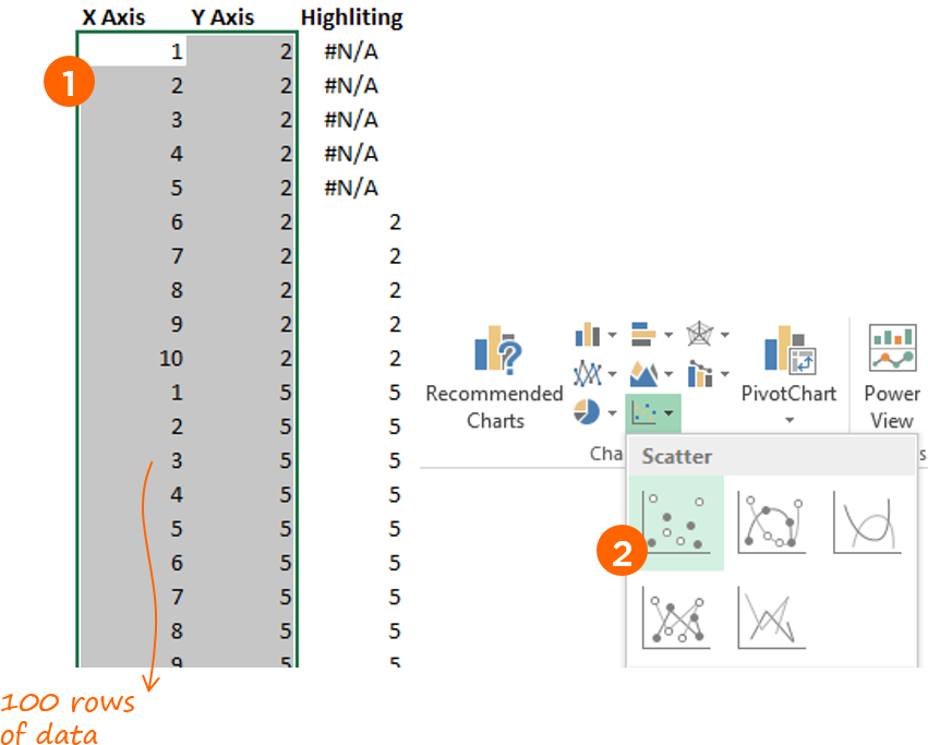 Infographics Chart In Excel (867x706), Png Download