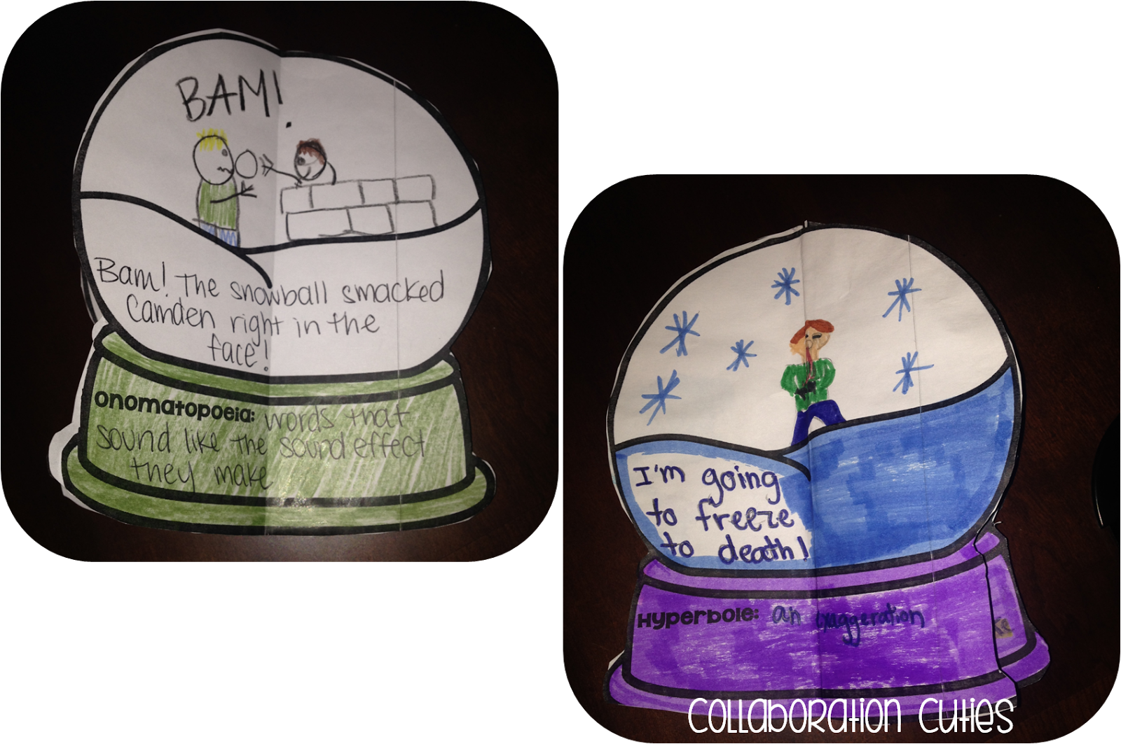 On Each Snow Globe, Students Wrote The Definition On (1600x1063), Png Download