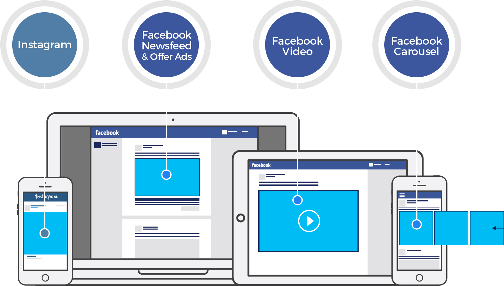 Engagement And Brand Awareness (1733x982), Png Download