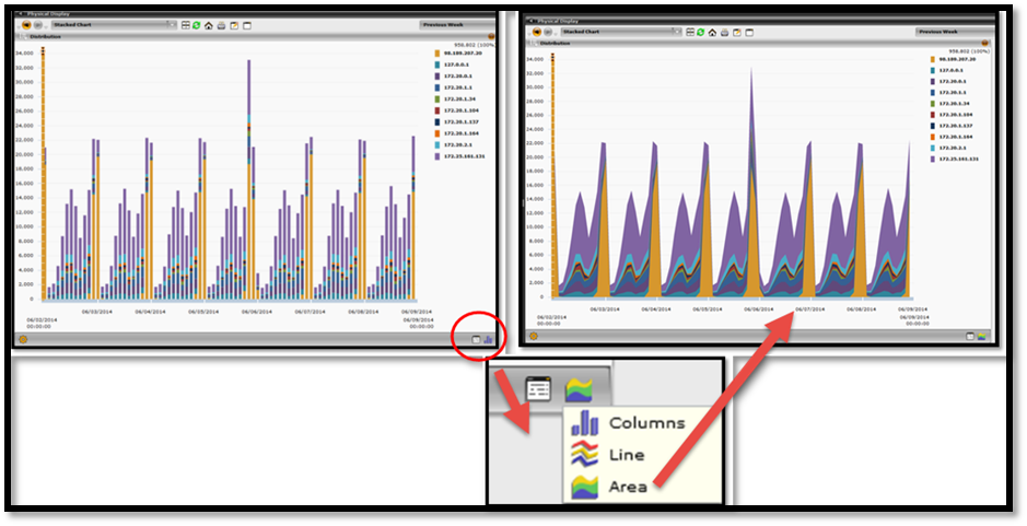 You Can Also Change Your Stacked Chart Properties On (939x481), Png Download