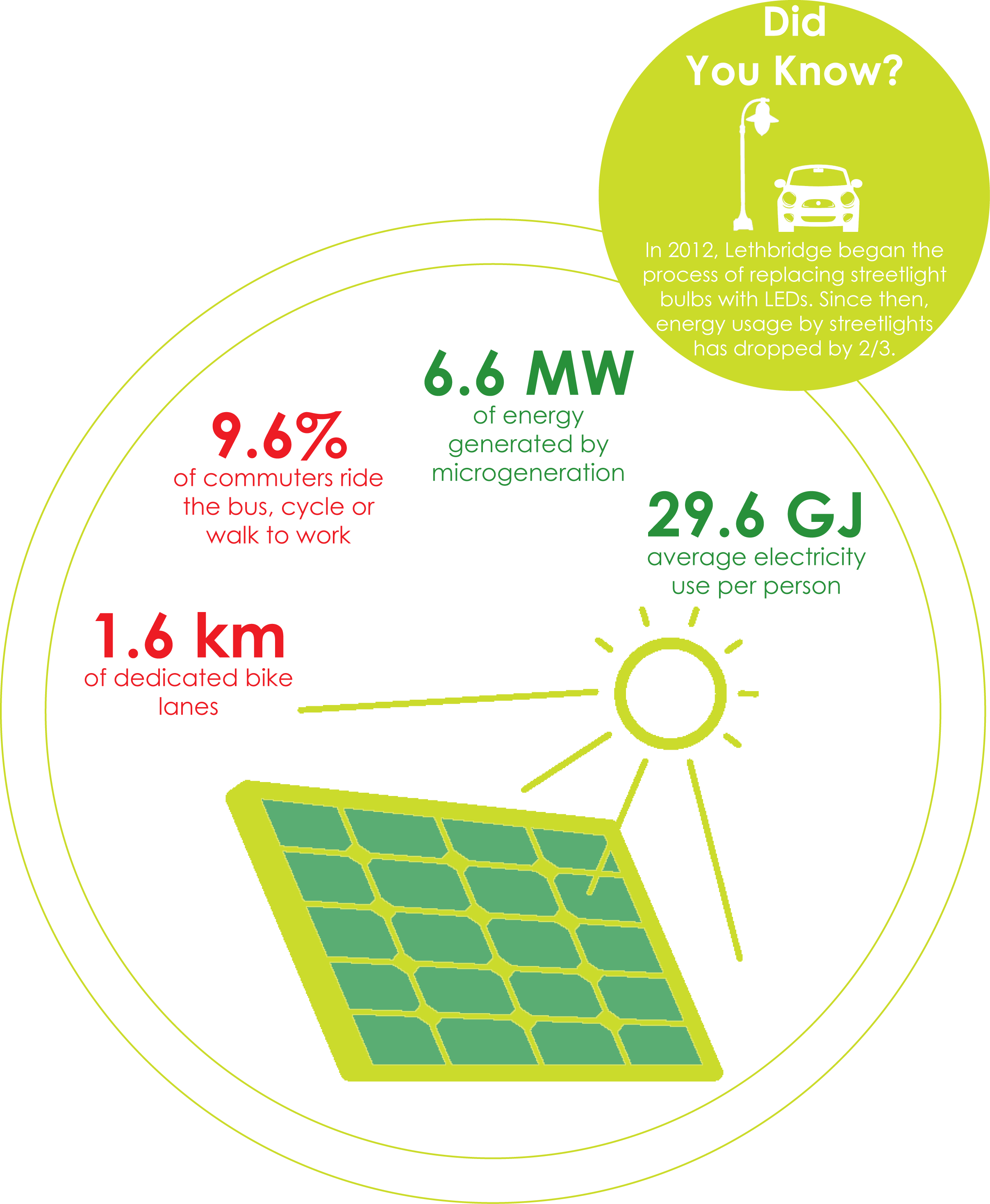Energy For Web (2415x2939), Png Download